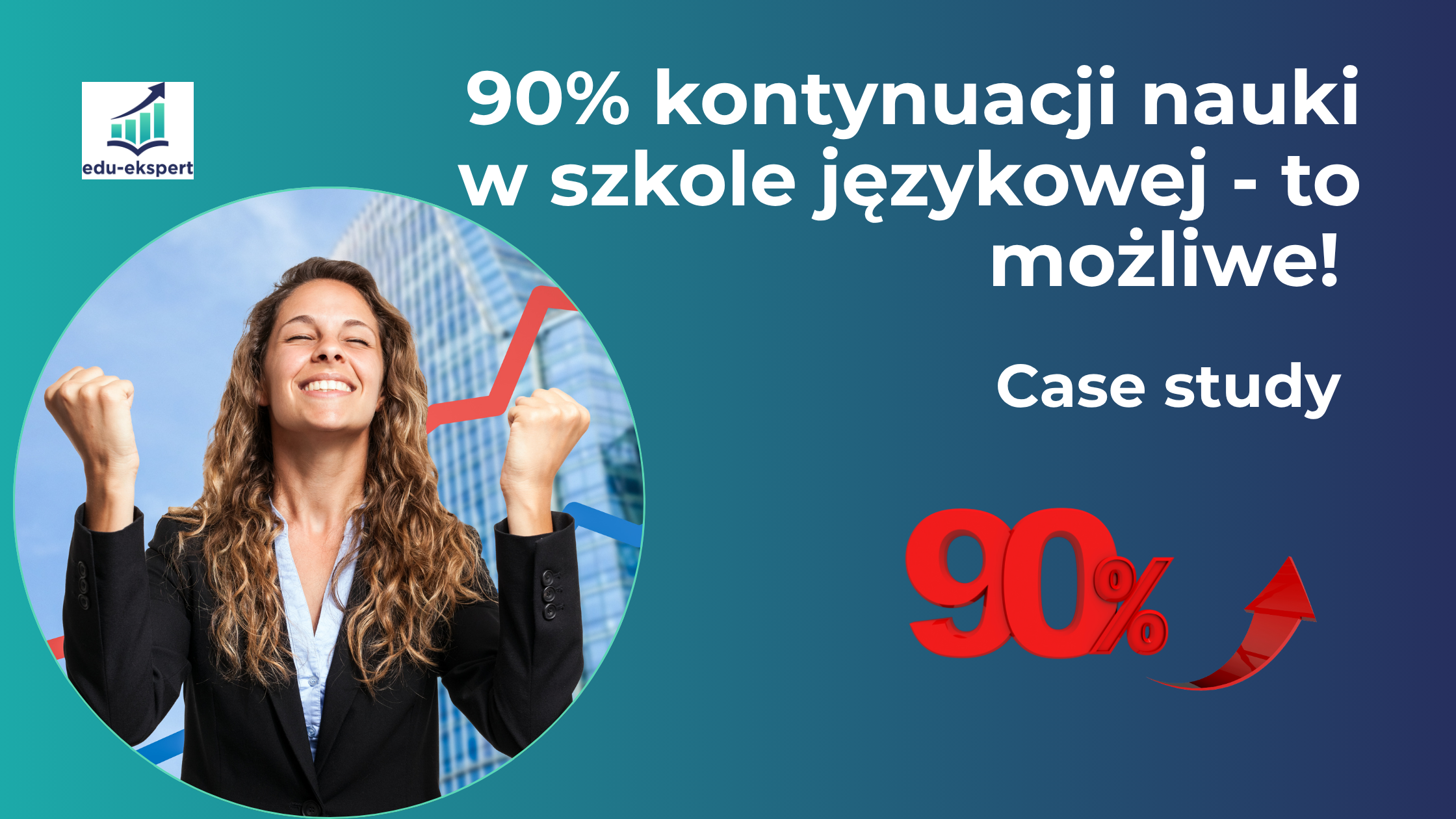 90% kontynuacji nauki w szkole językowej? To możliwe! Case study